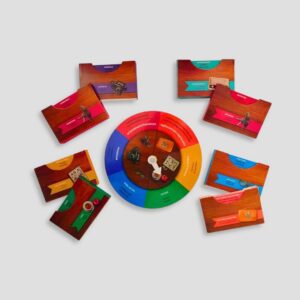 Kit Memorias y Desafíos